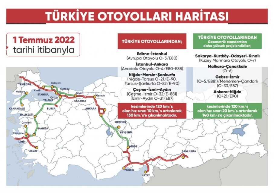 Турция вдигна скоростта по магистралите до 130 или 140 км/ч